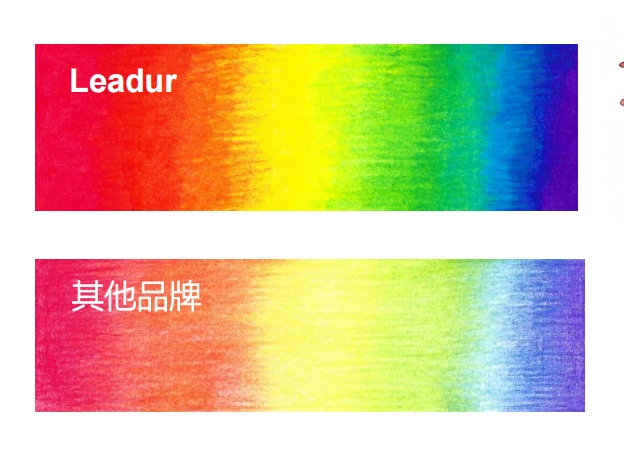 colored-pencil-comparison-chart
