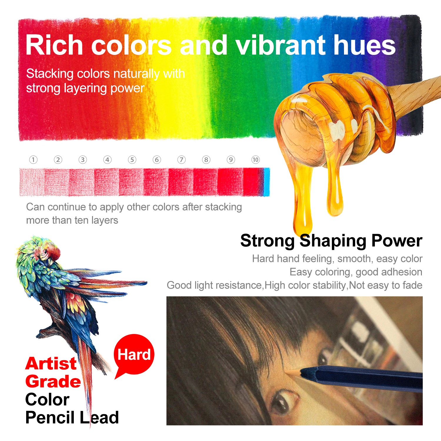 colored pencils different hardness levels comparison