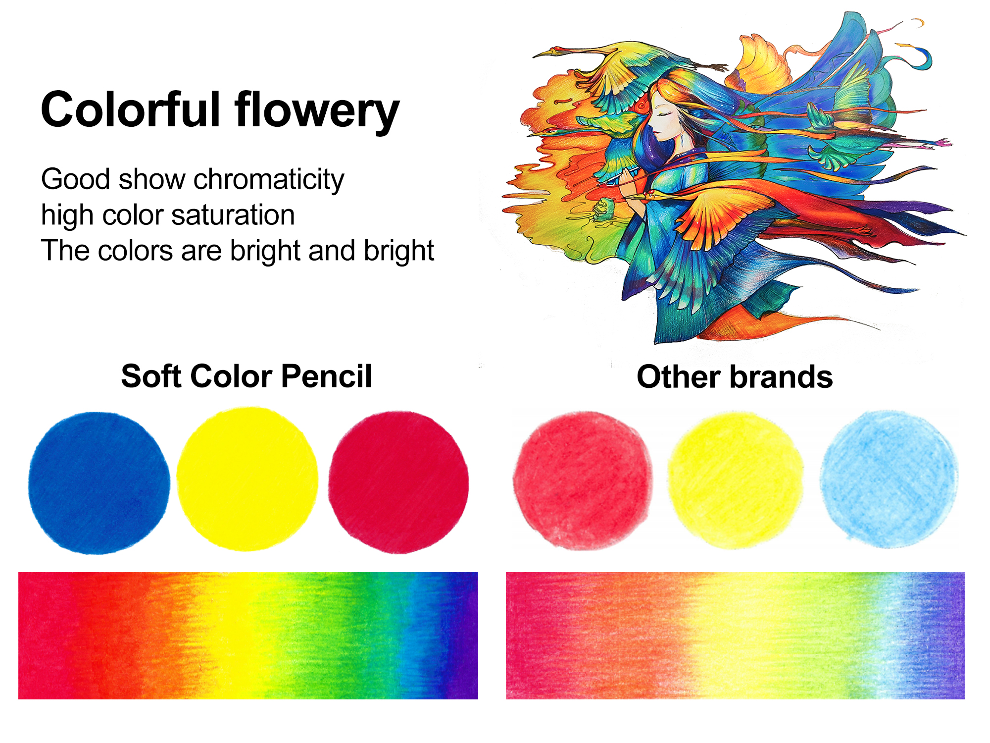 colored-pencil-comparison-chart